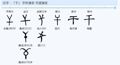 缸口的缸怎么组词