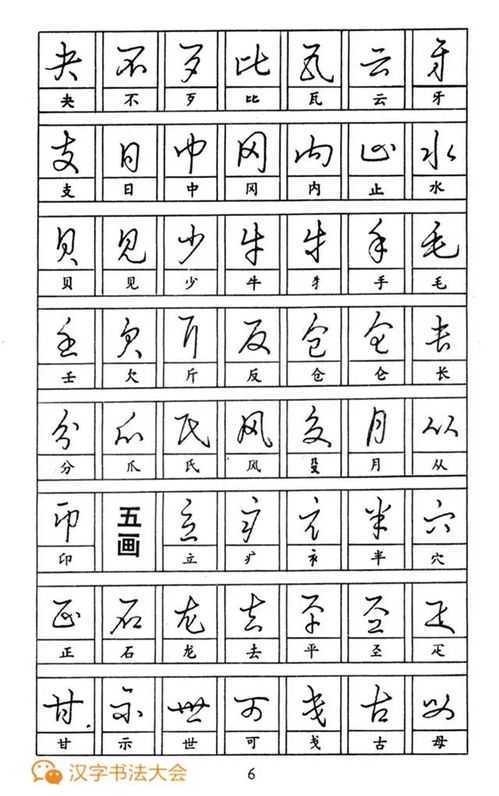 扌字怎么写啊怎么组词 扌字怎么写啊怎么组词