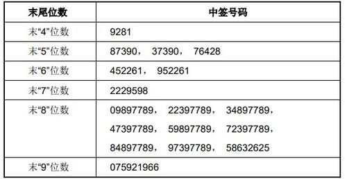 浦的组词