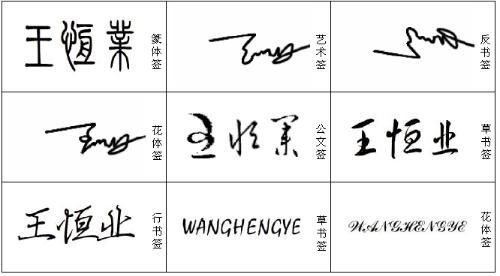 彬这个字怎么组词寓意好