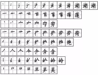 理字在古代怎么组词