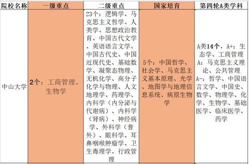 芬怎么组词好听一点