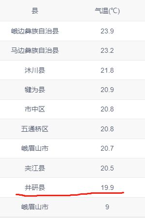 凉爽凉爽的爽怎么组词
