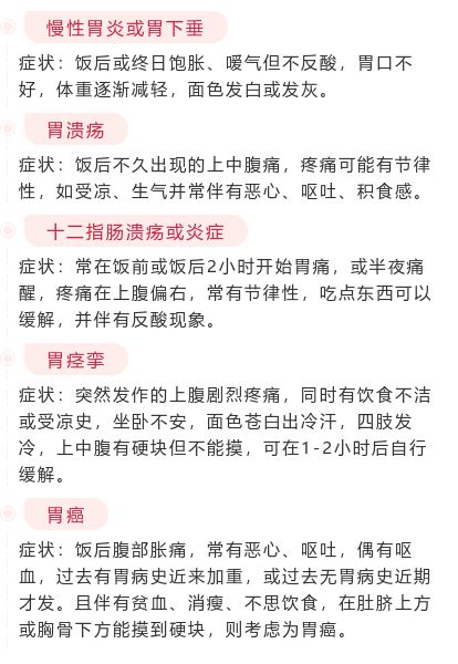 猬的胃怎么组词