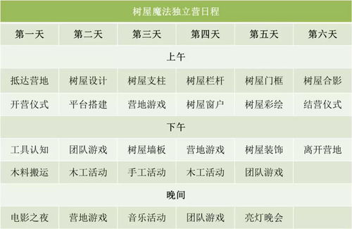 虫子的虫崇明怎么组词