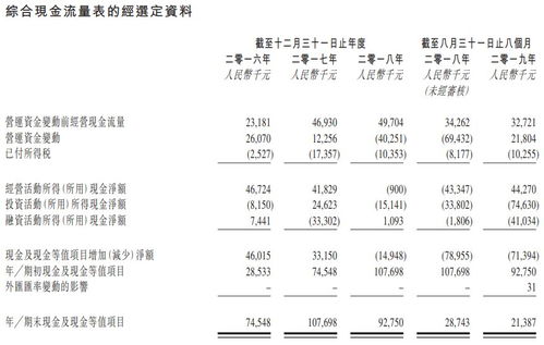 金塞塞怎么组词