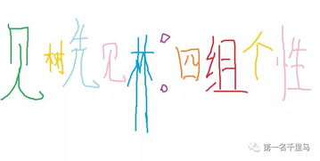 用看见的见组词怎么组