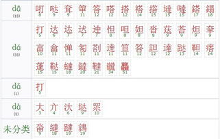 辟的音调和组词怎么写