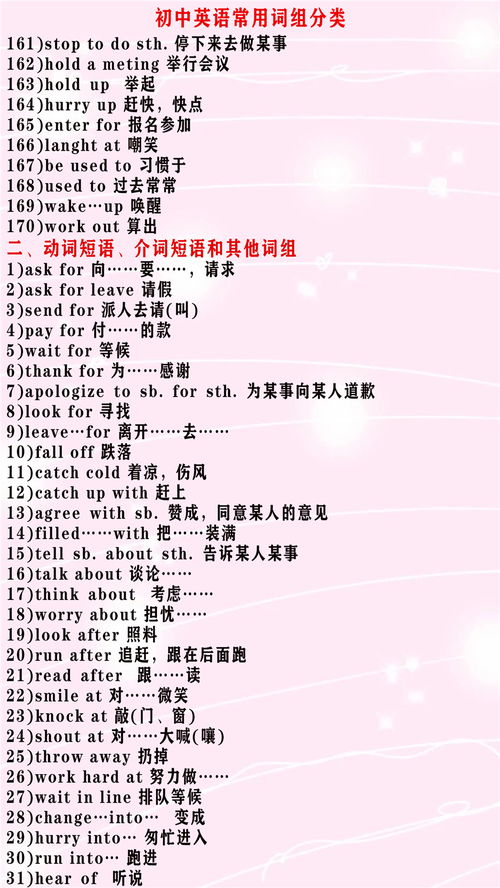 英语能怎么组词