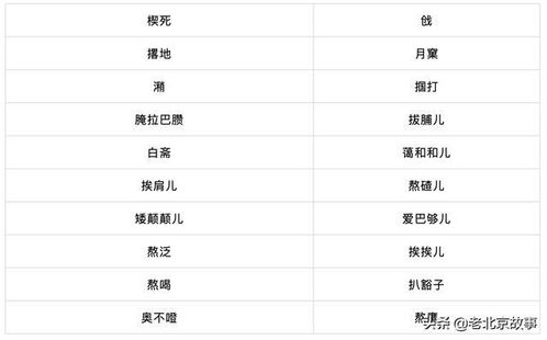 肩能怎么组词 肩能怎么组词