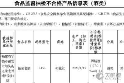 奇隆的隆怎么组词