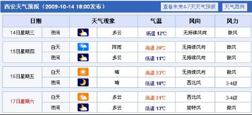 后天的明怎么组词 后天的明怎么组词