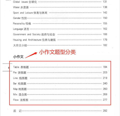 高住的高组词怎么写 高住的高组词怎么写