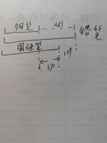 比比赛的笔笔怎么组词