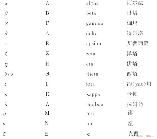 小度足球组词怎么写
