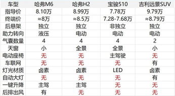 尺寸了寸怎么组词