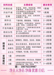 小肚子痛怎么组词