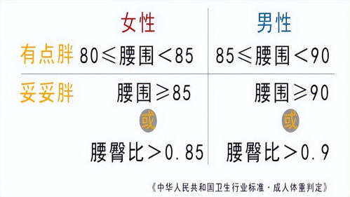 小肚小肚肠怎么组词