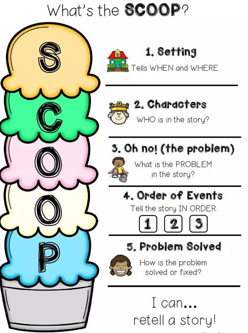 因为英文怎么组词