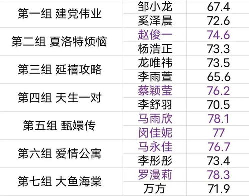 结第一声怎么组词