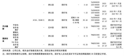 小度唱怎么组词