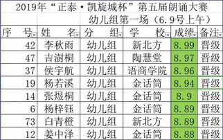 有没有的幼可以怎么组词