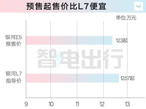 利益的益还可以怎么组词