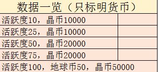 水晶白发的晶怎么组词