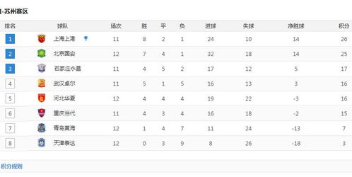 闷该怎么组词呢