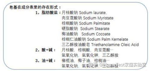 小度洗脸的洗怎么组词