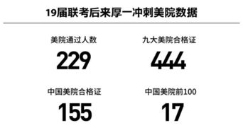 晓晓一王怎么组词