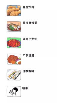 狮子怎么吃怎么组词