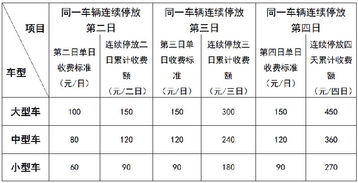 停车的停亭怎么组词 停车的停亭怎么组词