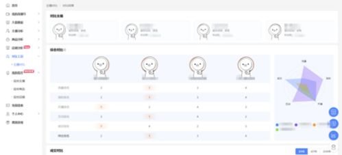 赢上去的萤可以怎么组词