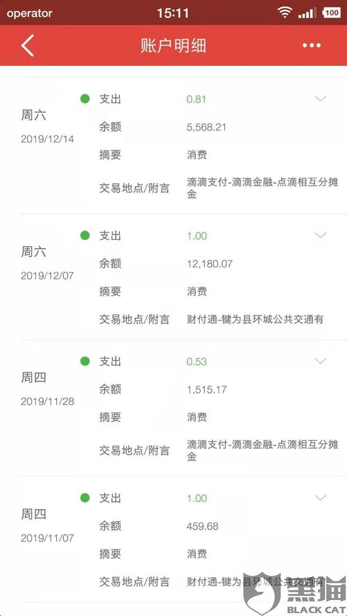 点滴的滴滴怎么组词