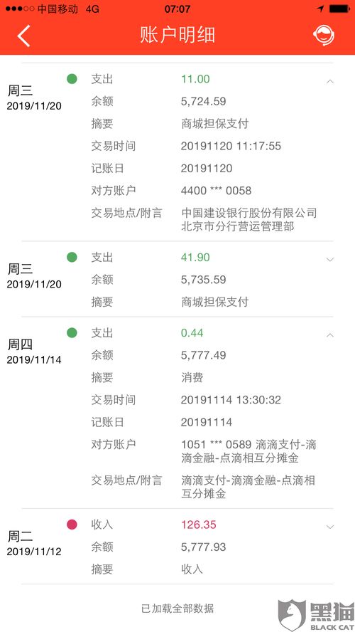 点滴的滴滴怎么组词