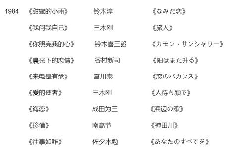 潮流的流怎么组词