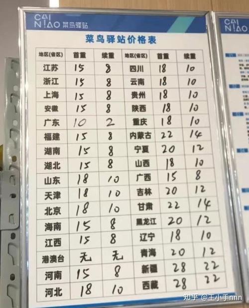 g寄给的寄怎么组词