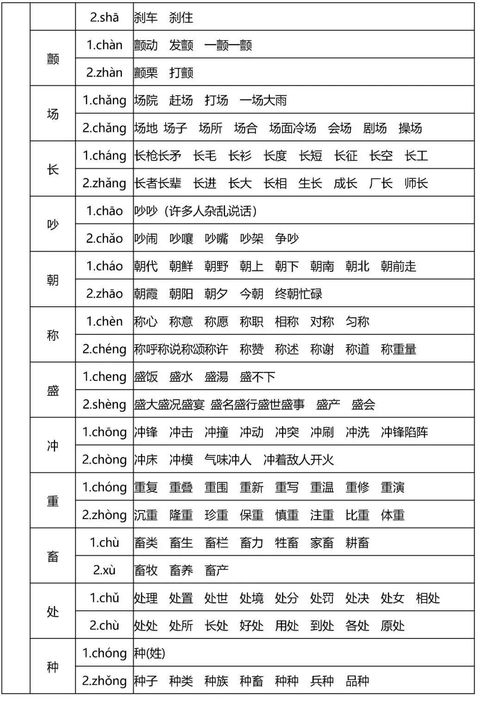 着的拼音怎么读并组词