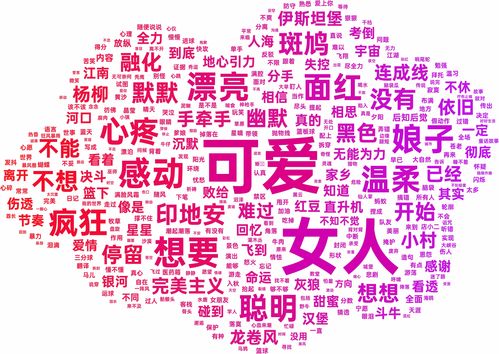 首歌的首怎么组词呢