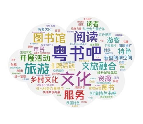 融合的融怎么组词语