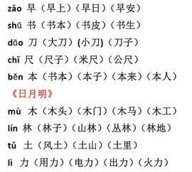 坊拼音怎么组词