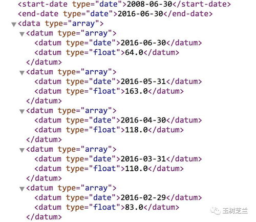 相信组词韩语怎么读
