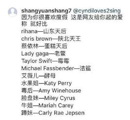 私养的养怎么组词