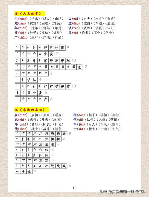 现在能怎么组词