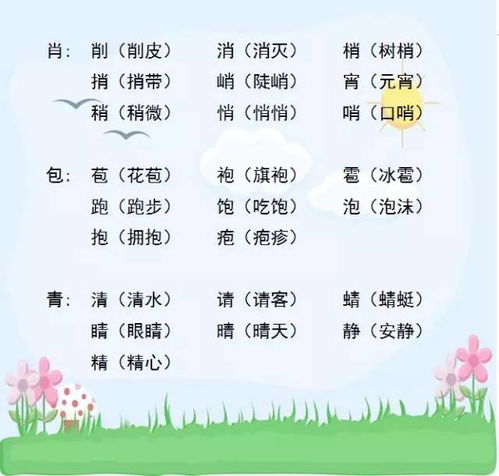 功能的能字怎么组词