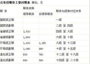 留党怎么组词