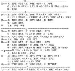 懊悔的懊怎么组词呢 懊悔的懊怎么组词呢