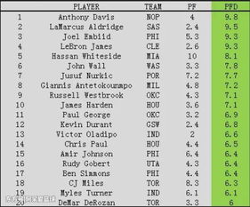 上场的场可以怎么组词