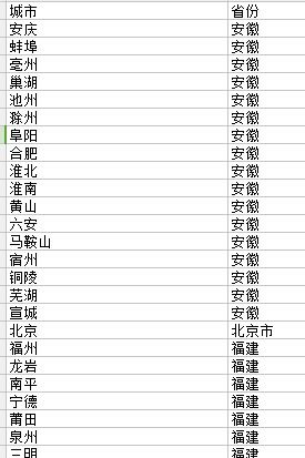 包含柯南怎么组词的词条